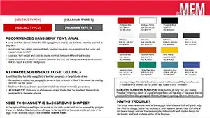 A 16x9 MEM-based PowerPoint template with the MEM logo on the top.